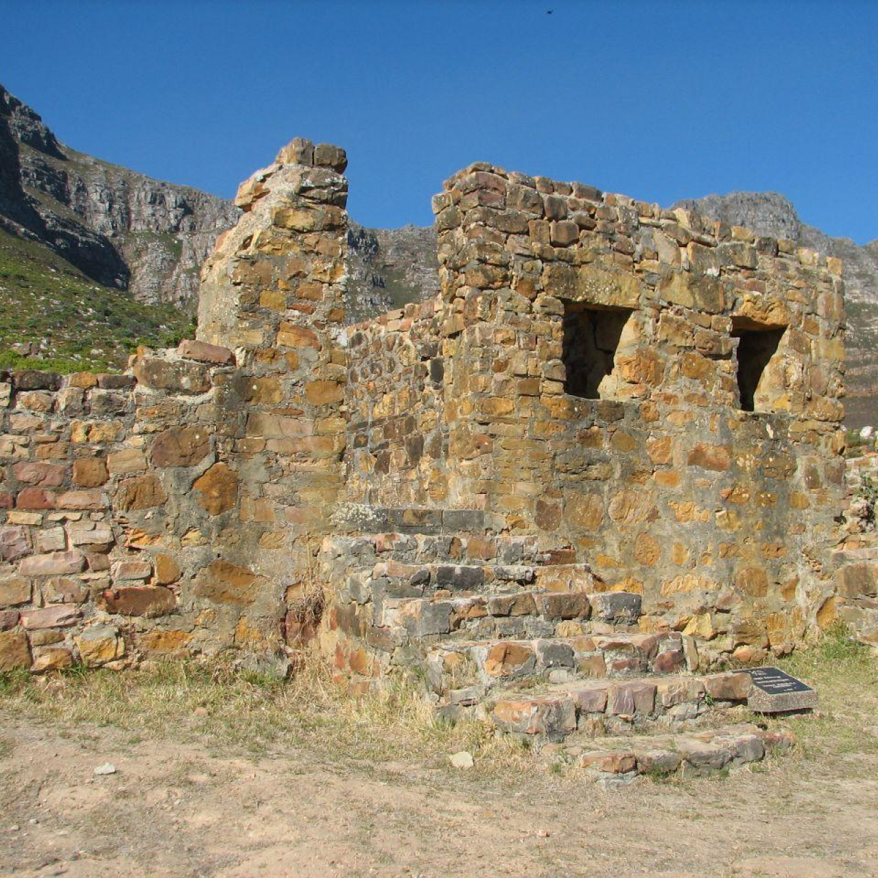 East fort Nkansah Rexford