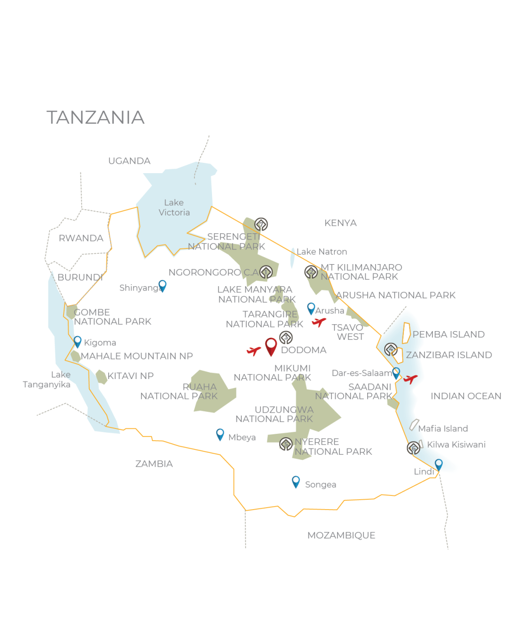 Location